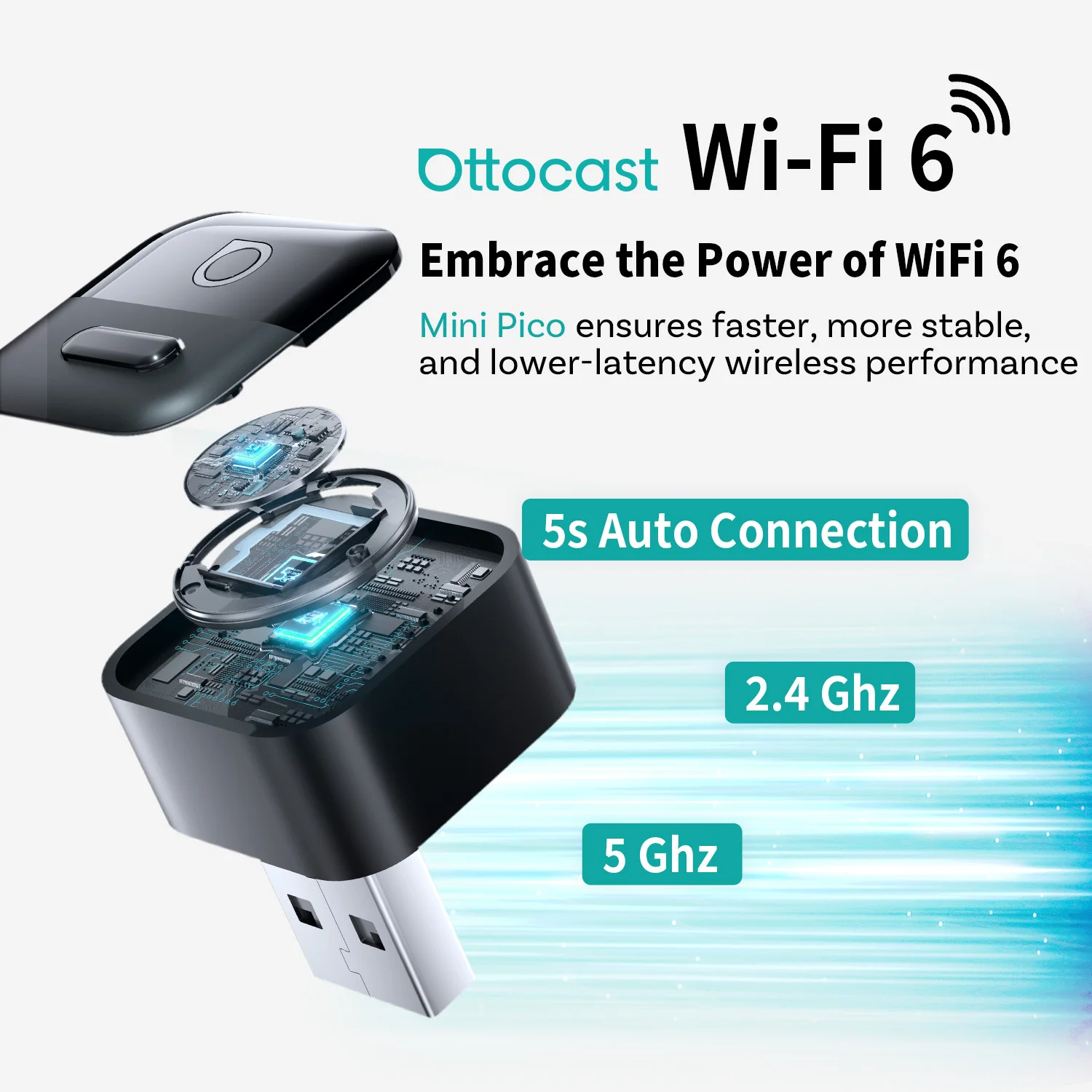 OTTOCAST Mini Pico 2026 Wirele - đánh giá và giá Car Accessories Youtube